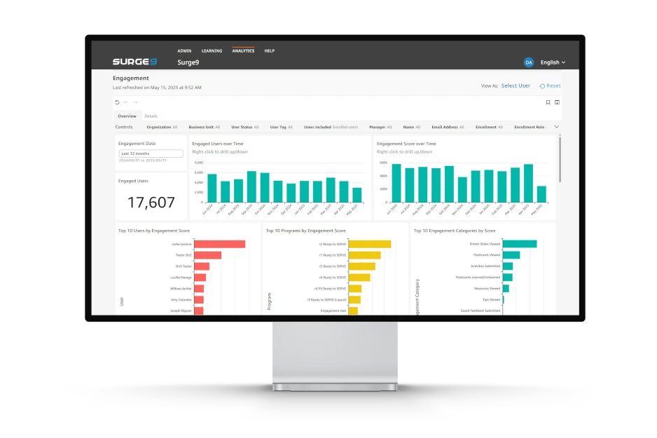 Analytics Dashboard